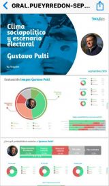 La guerra de las encuestas