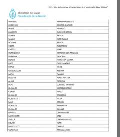 Se publicó la lista de los Vacunados VIP, los del ministerio y los del Posadas: todos los nombres