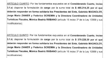 Formulan cargos contra exfuncionarios del Emtur por establecer cánones de concesiones por debajo de lo que correspondía