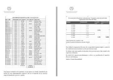 Buscan avanzar con nuevas modificaciones del Código de Ordenamiento Territorial