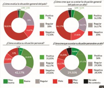 Imagen y algo más: el factor Massa y el escenario político con el 2023 cada vez más cerca