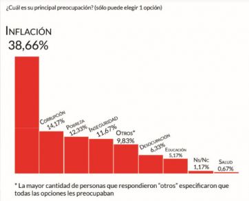 Imagen y algo más: el factor Massa y el escenario político con el 2023 cada vez más cerca