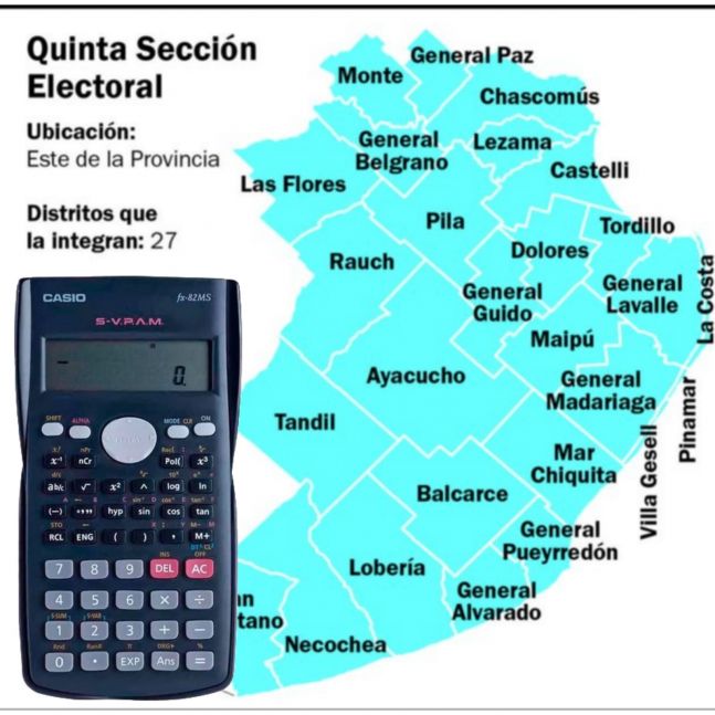 Cómo esta el poroteo de intendentes en la 5ta de cara a la interna de Juntos
