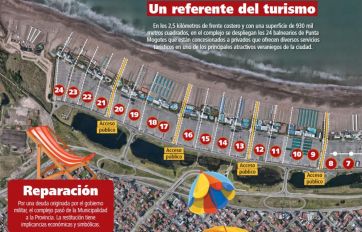 Mogotes, una oportunidad para el desarrollo, ¿primará el sentido común?