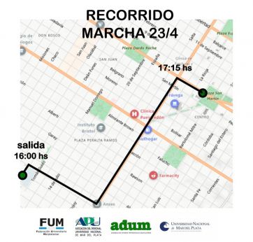 Marcha por la Universidad Pública: recorrido, participaciones y testimonios