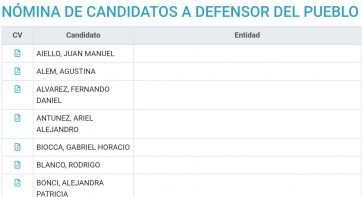 Defensoría del Pueblo: la elección será el 15 de julio