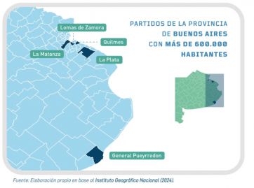 Gral Pueyrredon: tasa de crecimiento demográfico bajo y proceso de envejecimiento