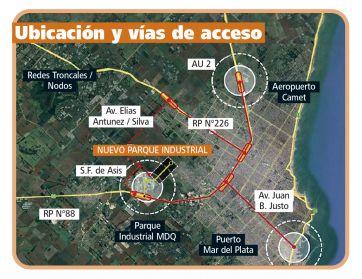 Parque Industrial II: la apuesta