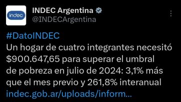 Canasta Básica: una familia tipo necesitó $900.647 para no ser pobre en julio