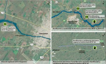 Créditos, el salvavidas de la Provincia