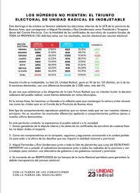 “Los números no mienten, el triunfo electoral de Unidad Radical es inobjetable”