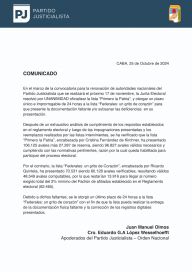 La Junta electoral oficializó la lista de CFK y Quintela tiene 24 horas para conseguir avales