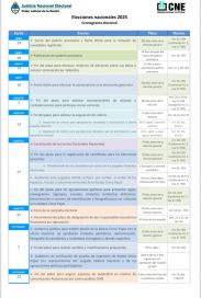 Cronograma electoral 2025: las fechas y cambios clave para las legislativas