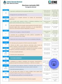 Cronograma electoral 2025: las fechas y cambios clave para las legislativas