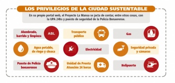 Sin grieta para los negocios inmobiliarios