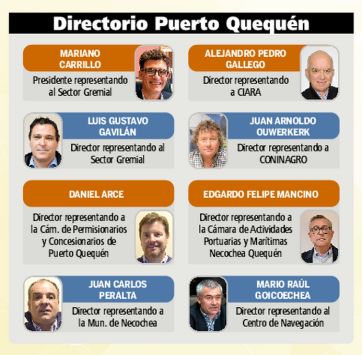 Un negocio que sigue amarrado